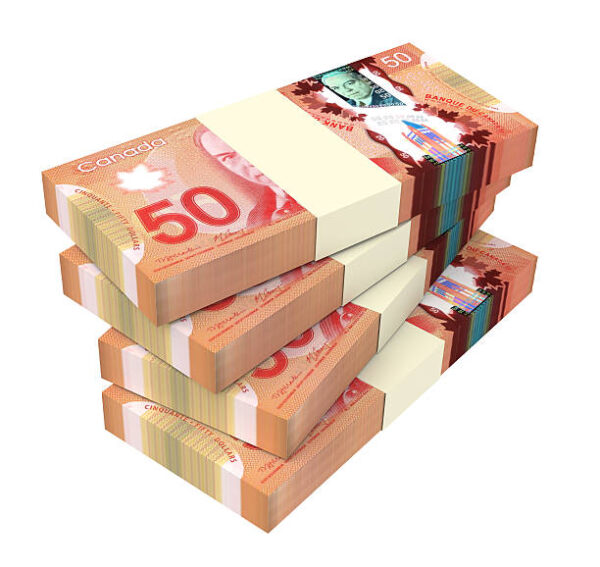 Buy Undetectable Canadian Dollars